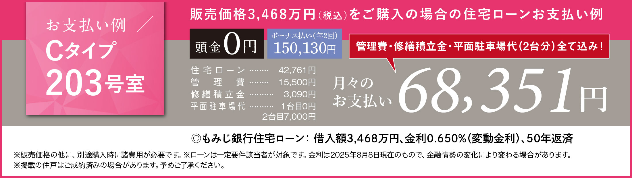 住宅ローンお支払い例